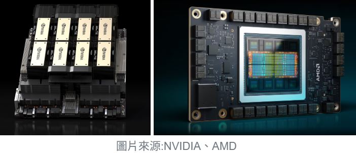 NVIDIA、AMD 的「頂尖對決」：AI筆記王者之爭、高通及記憶體戰場會不會成為第三勢力
