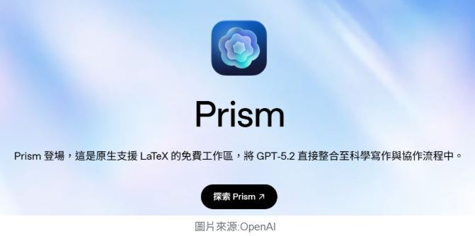 Prism：AI 筆記科學寫作革命，LaTeX 與 GPT‑5.2 的完美融合
