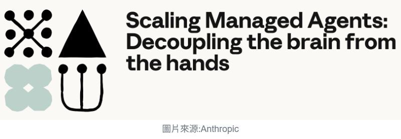 Anthropic Manage Agents 深度解析：AI筆記從自動化工具到 AI 基礎設施