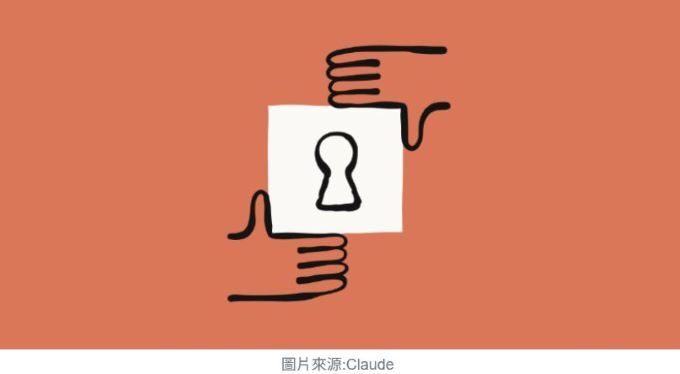 Claude 即時互動裝置，AI筆記隱藏的生產力即將顛覆你的早晨