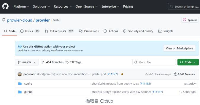 AI 撰寫程式碼：AI筆記 Prowler 如何在「代理式雲端時代」重新定義 SaaS 與資安邊界
