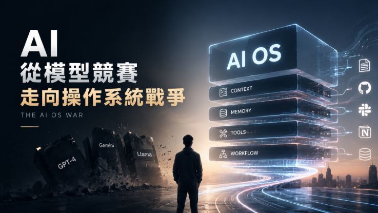 AI代理競賽正在失控：AI筆記 Composer 2.5 如何重新定義「工作系統」