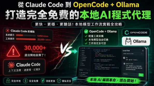 Claude Code 撐爆 30,000 Token：AI 筆記開發者轉向 OpenCode + Ollama 打造本地 AI Coding Agent